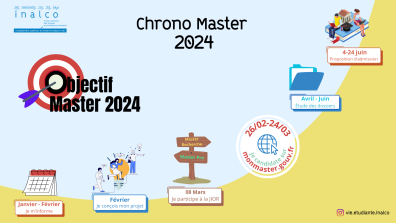 Chrono Master 2024