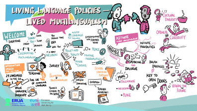 Graphique qui représente le multilinguisme