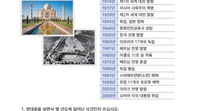 Fig.2-2 : Tableau chronologique de l’histoire du monde dans l’unité 3 dans Coréen pour les Coréens résidant à l’étranger (p.48) © 2020, Ministre coréen de l’Éducation nationale.