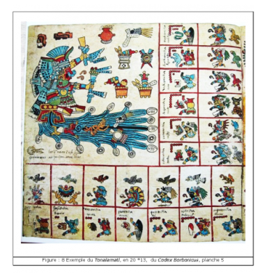 Aztèque - Figure 8 : Exemple du Tonalamatl, en 20 *13, du Codex Borbonicus, planche 5.