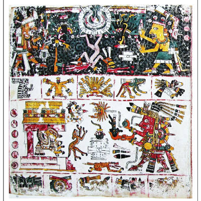 Aztèque - Figure : 12 Codex Borgia, Planche 18 - 5 x (6+1)