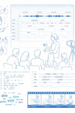 Multimodalité dans l'enseignement, apprentissage et acquisition des langues