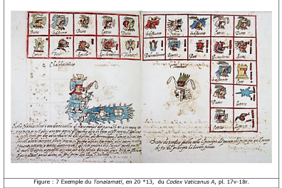 Aztèque - Figure : 7 Exemple du Tonalamatl, en 20 *13, du Codex Vaticanus A, pl. 17v-18r.