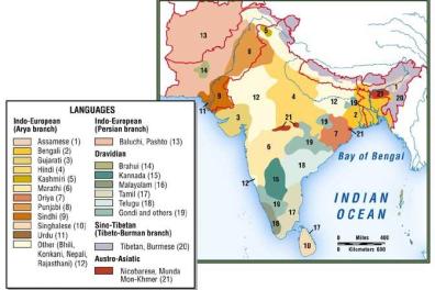 Langues d'Asie du Sud