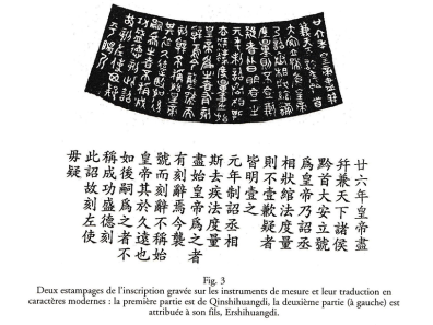 La Forêt des Pinceaux - André Kneib - Fig. 3. Deux estampages de l'inscription gravée sur les instruments de mesure