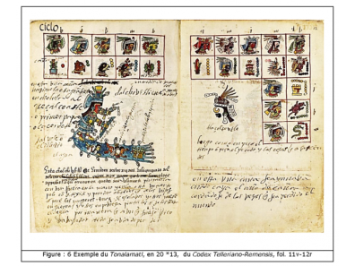 Aztèque - Figure : 6 Exemple du Tonalamatl, en 20 *13,  du Codex Telleriano-Remensis, fol. 11v-12r.