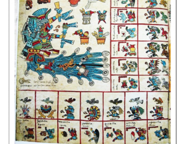 Aztèque - Figure 8 : Exemple du Tonalamatl, en 20 *13, du Codex Borbonicus, planche 5.
