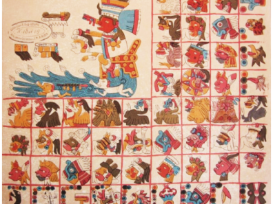 Aztèque - Figure : 9 Exemple du Tonalamatl, en 20 *13, du Codex Aubin.