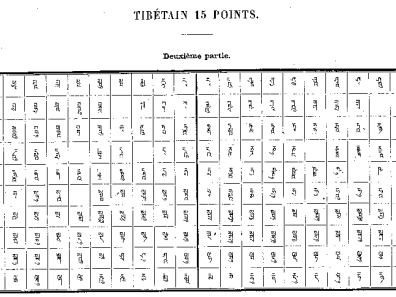 Extrait de la casse tibétaine en « tibétain corps 15 » de Marcellin Legrand, gravé en 1841.