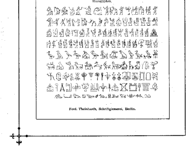 Ferdinand Theinhardt a superposé les caractères tibétains et hiéroglyphiques dans son Musterbuch (1895).