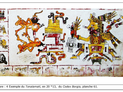 Aztèque - Figure : 4 Exemple du Tonalamatl, en 20 *13,  du Codex Borgia, planche 61.
