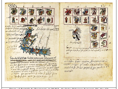 Aztèque - Figure : 6 Exemple du Tonalamatl, en 20 *13,  du Codex Telleriano-Remensis, fol. 11v-12r.