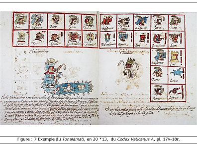 Aztèque - Figure : 7 Exemple du Tonalamatl, en 20 *13, du Codex Vaticanus A, pl. 17v-18r.