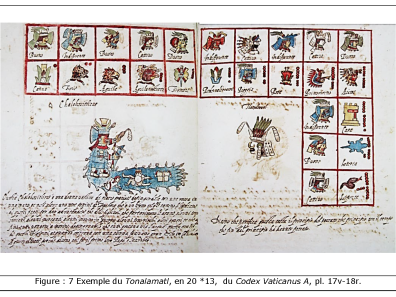 Aztèque - Figure : 7 Exemple du Tonalamatl, en 20 *13,  du Codex Vaticanus A, pl. 17v-18r.