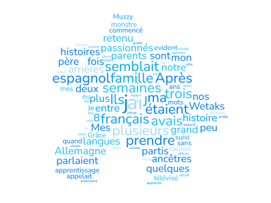 Figure 3 : nuage de mots réunis à partir d'une autobiographie langagière réalisée par un apprenant.