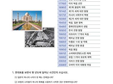 Fig.2-2 : Tableau chronologique de l’histoire du monde dans l’unité 3 dans Coréen pour les Coréens résidant à l’étranger (p.48) © 2020, Ministre coréen de l’Éducation nationale.